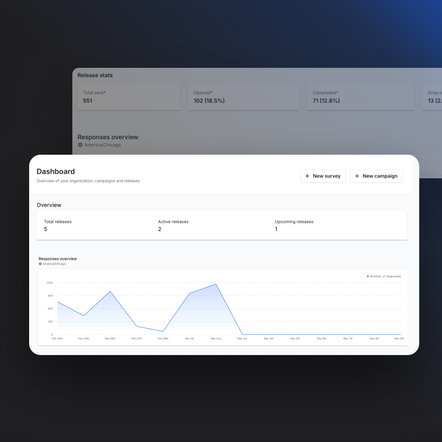 Teamworks Hub Pulse